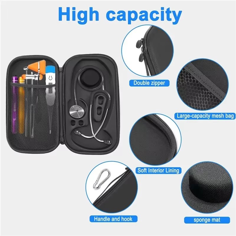 Портативный органайзер для сте – обзор и цена Travel Accessories Kit
